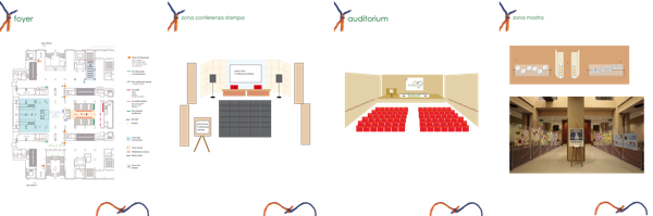 Progetto di allestimento
