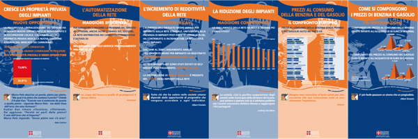Pannelli per l'allestimento della location