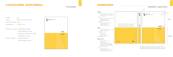 Normativa - estratto