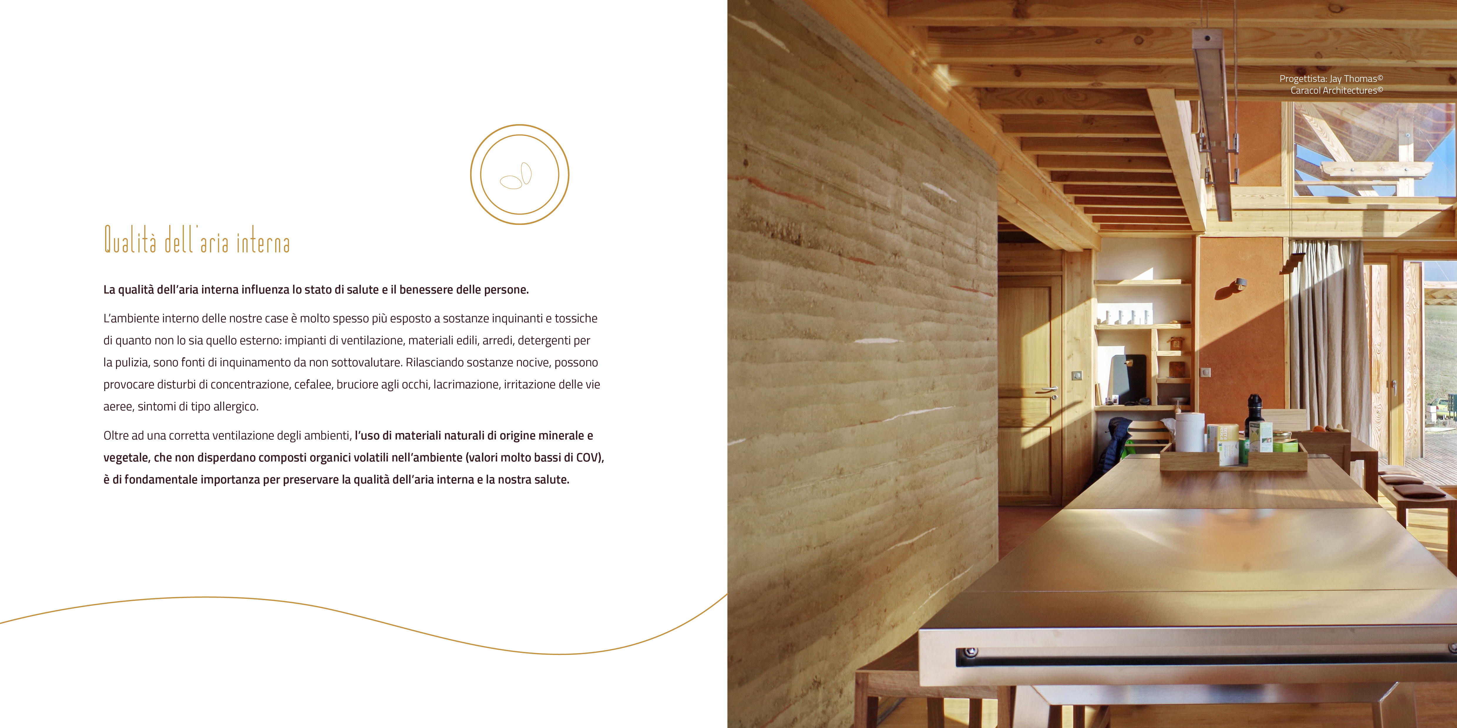 Qualità dell'aria interna